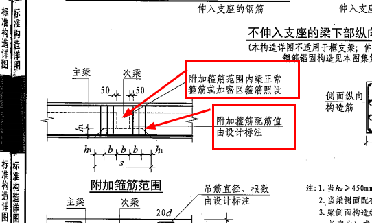 箍筋