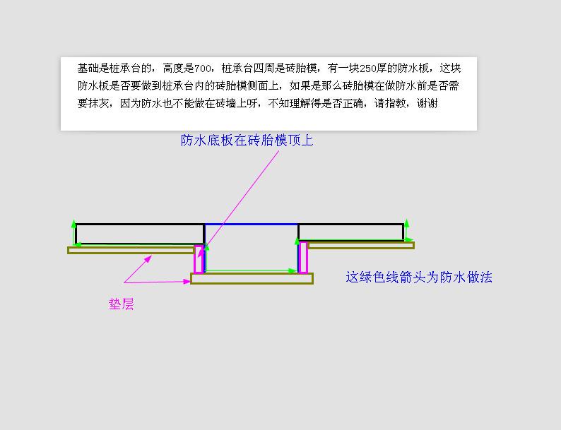 桩