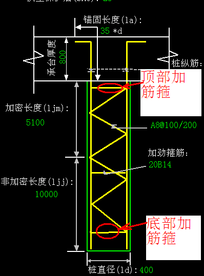 桩长3m加劲箍j间距2m加劲箍个数是几个