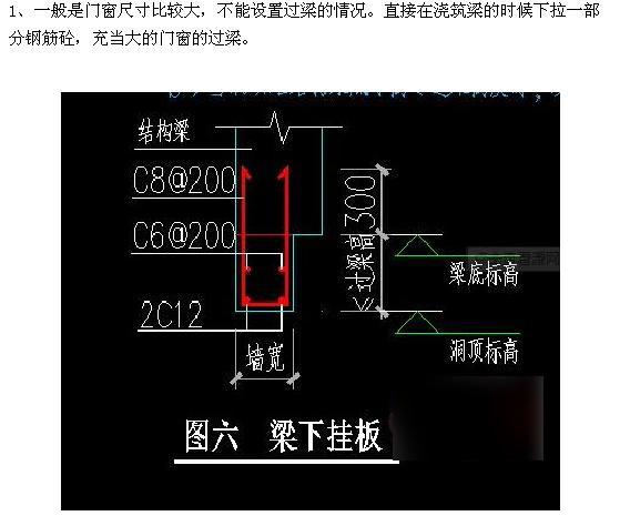 过梁怎么设置