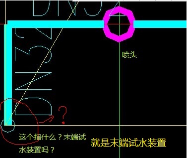 144获赞数 请教问题 加关注   喷淋末端这个图表示末端试水装置,不是