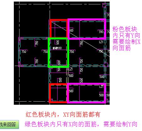 受力筋