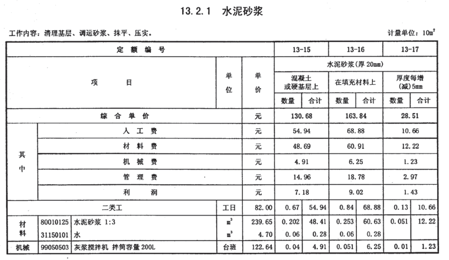 水泥砂浆配比变化怎么换算