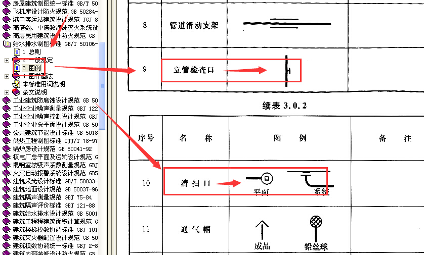 但是这图的图例有点混淆,这是管堵的图例,清扫口的图例在平面