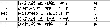 2003定额