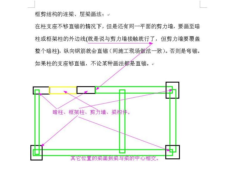 伸入暗柱