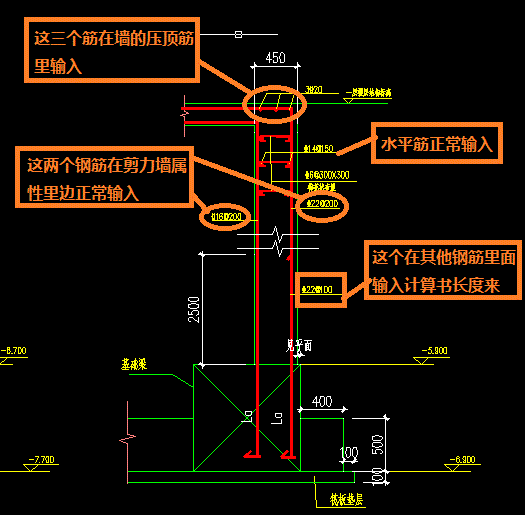 剪力墙垂直分布钢筋