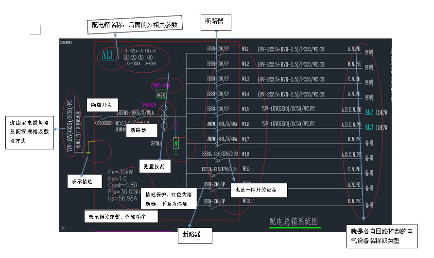 答疑解惑