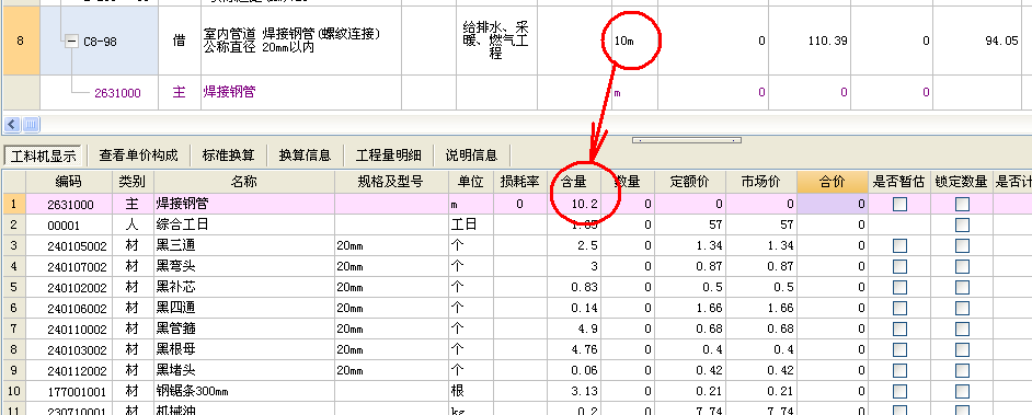 消耗量