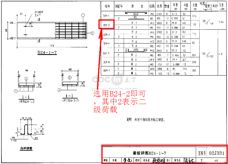 集水坑盖板