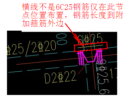 廣聯(lián)達(dá)服務(wù)新干線