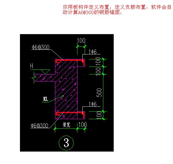 条钢筋