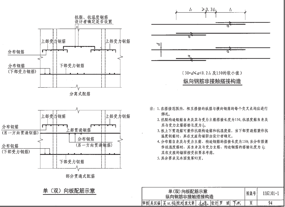 负筋