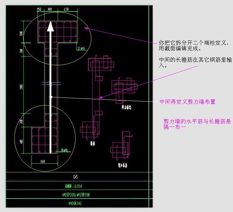 异形