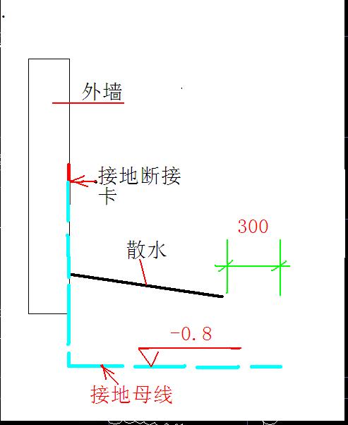 均压环