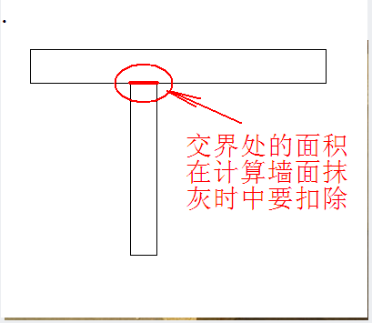 踢脚