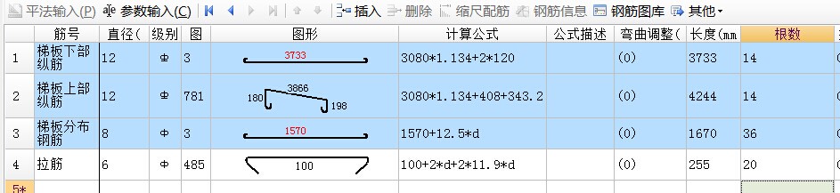 参数化