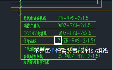 换个方向