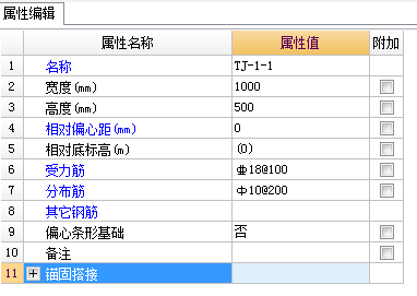 双柱独立基础