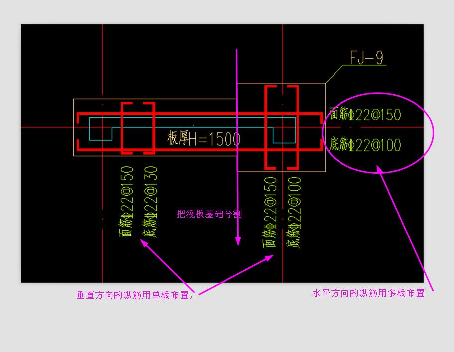 筏板基础