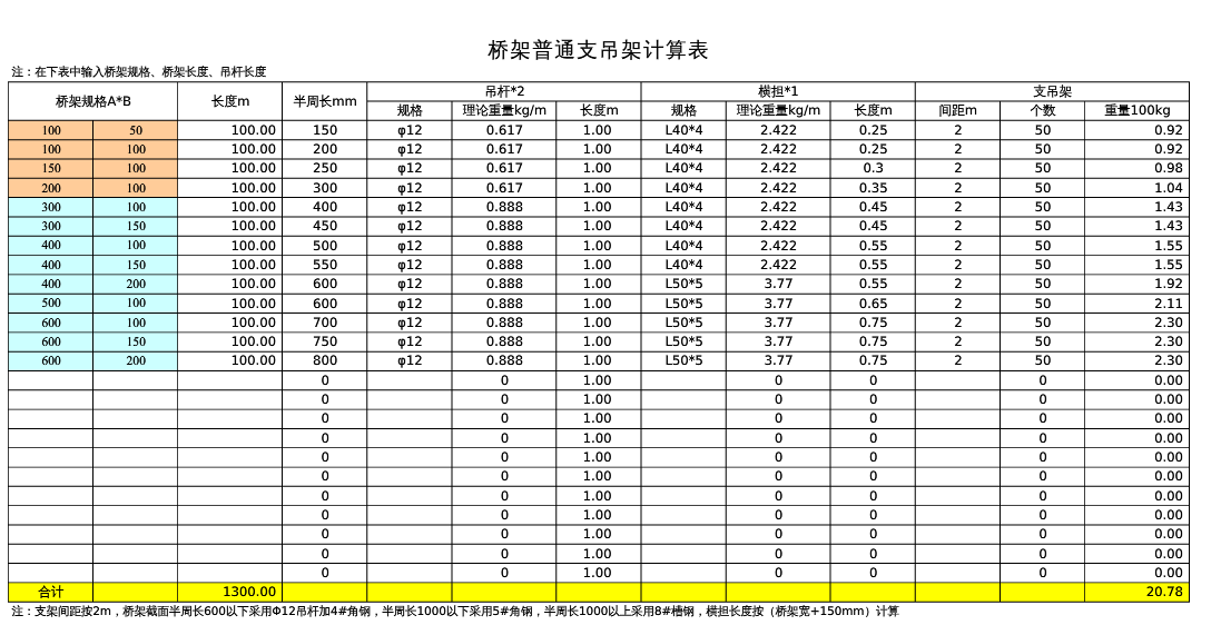 橋架支撐