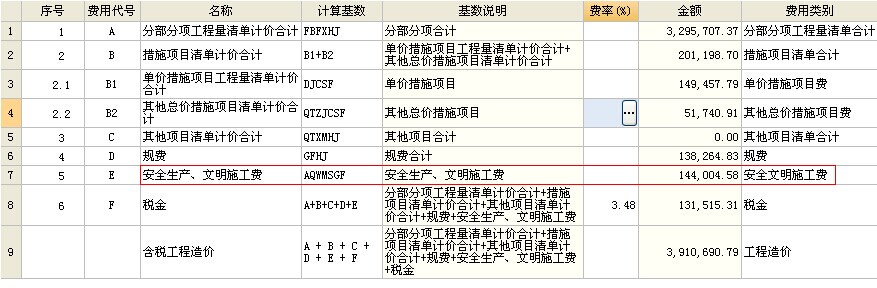 安全文明施工費(fèi)