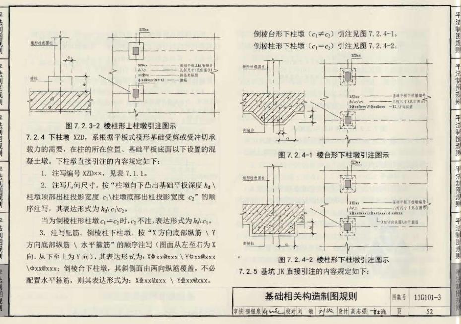 钢筋图