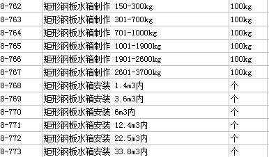 屋顶消防水箱