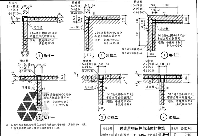 砌体加筋