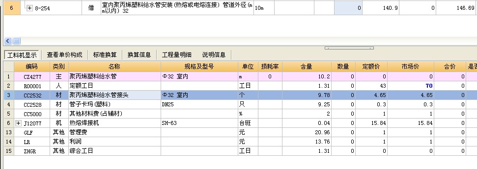 管件