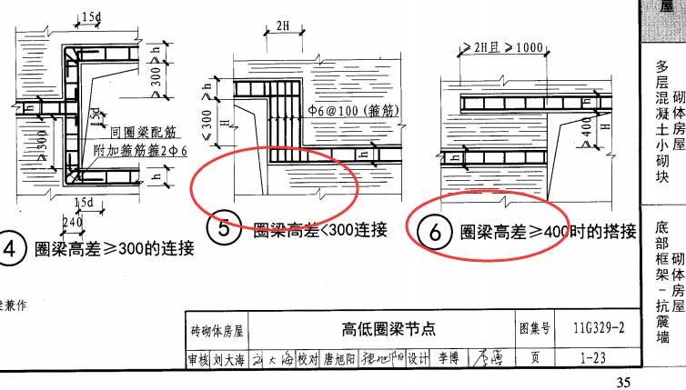 砌体结构