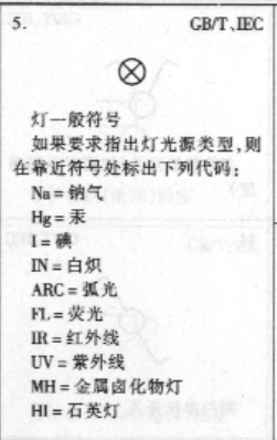 个符号
