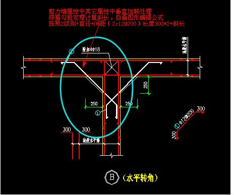 加筋