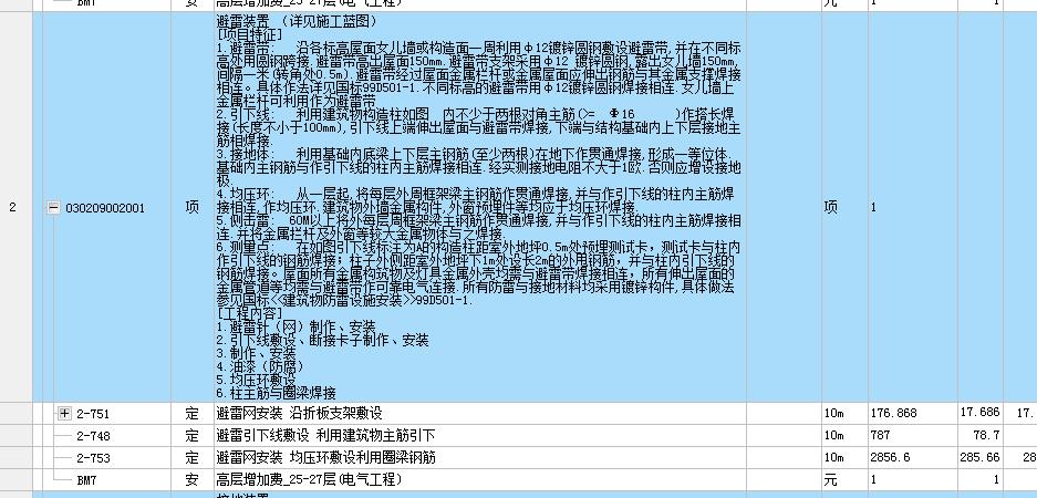 配電箱