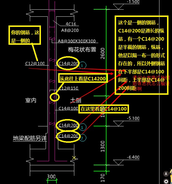 钢筋信息