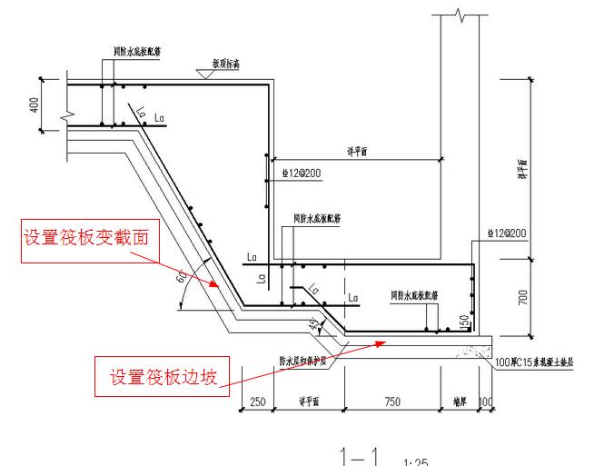 集水坑同一边两次放坡