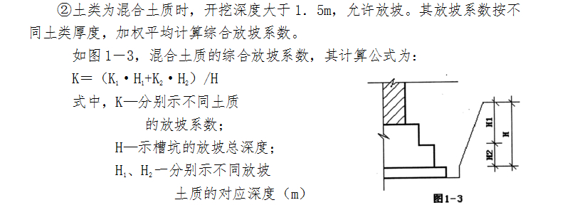 放坡起点