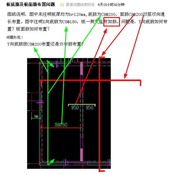 图中未注明板厚均为h=120mm,底筋为c8@200,面筋c8@200双层双向通长