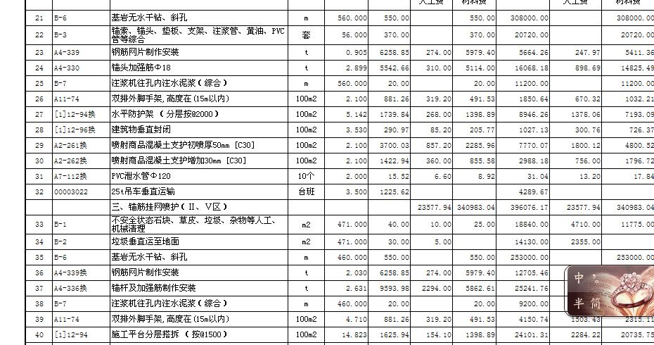 錨