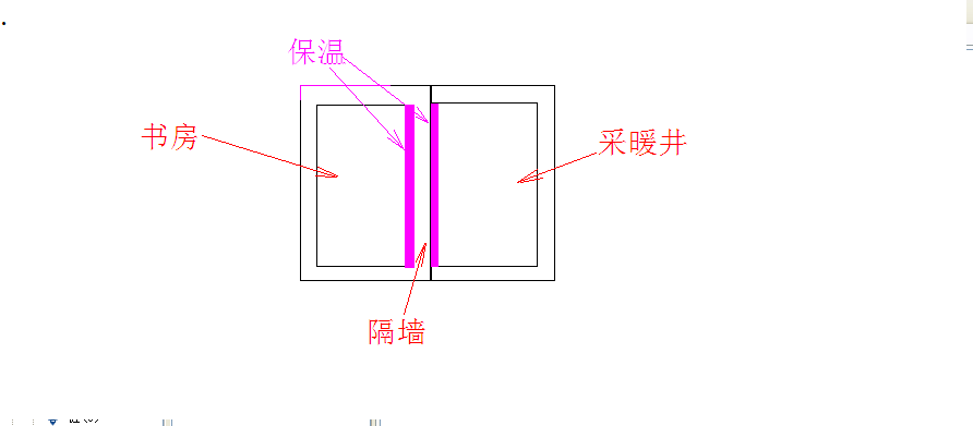 两侧