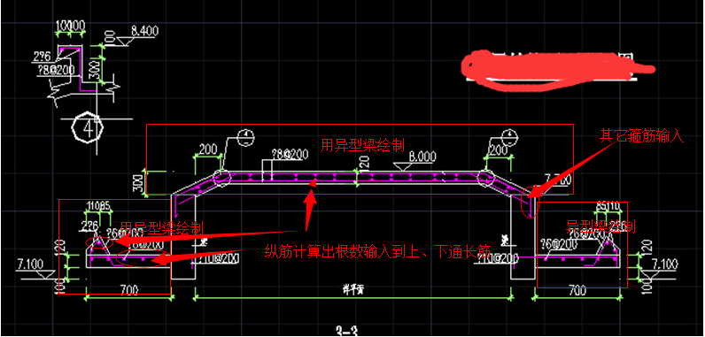 平面布置圖