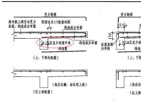 保護層