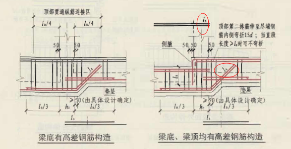 抗震等級