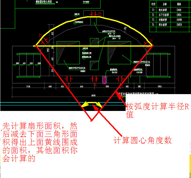 面积计算