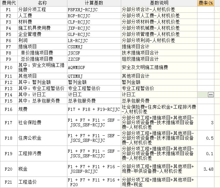 计取