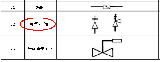 是什么符号