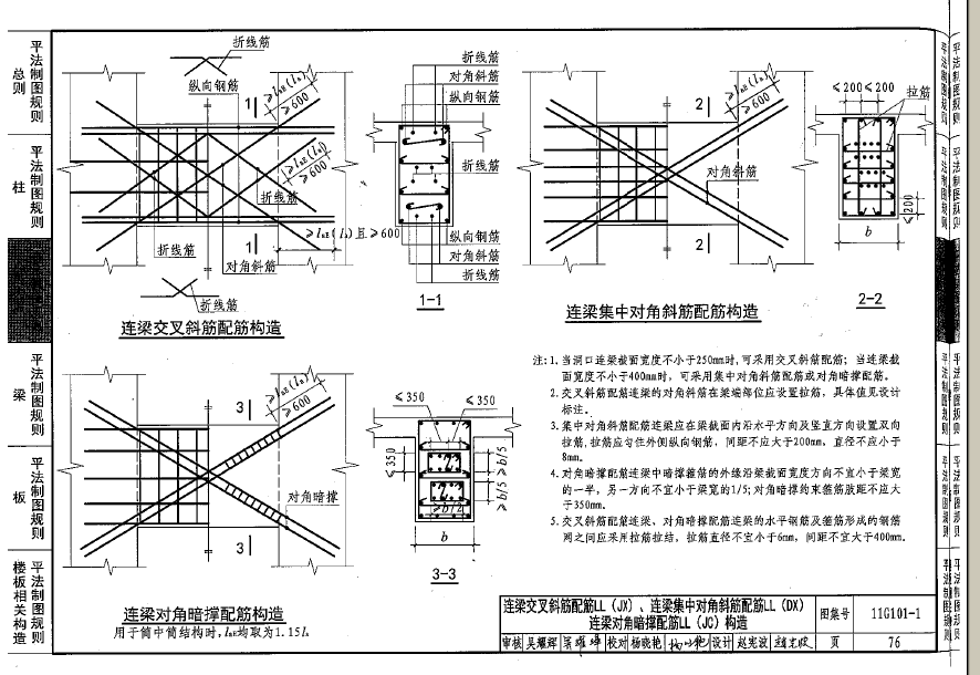 斜筋