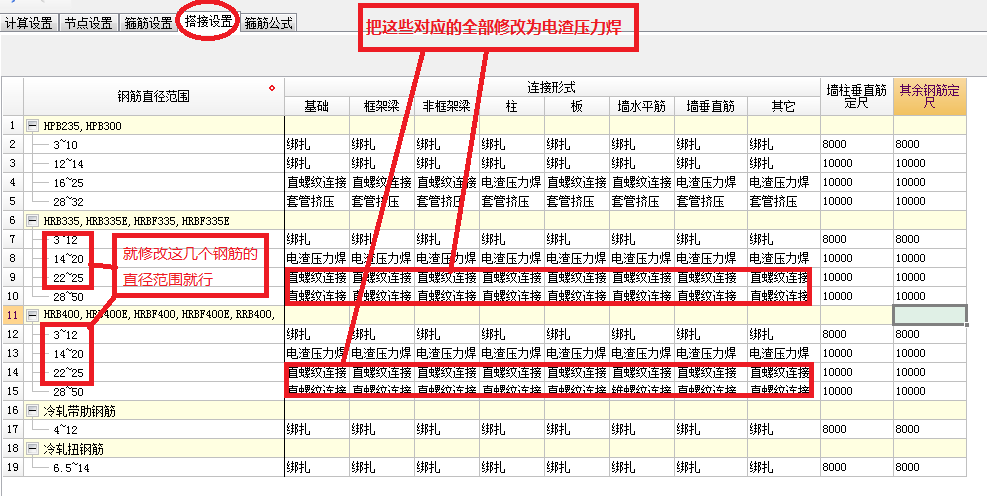 綁扎連接