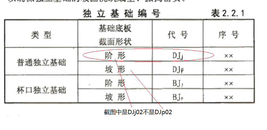 白方块