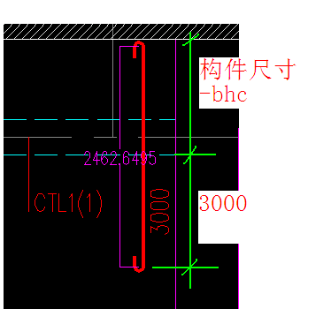 負筋